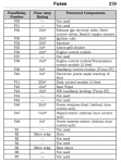 13-14 Focus ST Fuse Box Diagrams | Ford Focus ST Forum