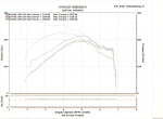 Text Line Diagram Parallel Plot