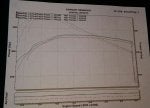 Text Design Pattern Diagram Paper